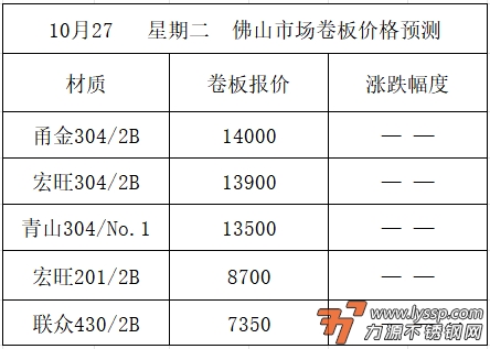 力源不锈钢